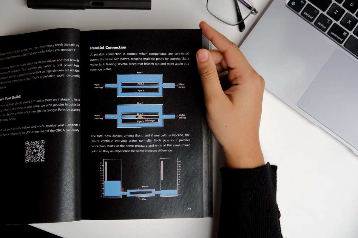 Handbook pages