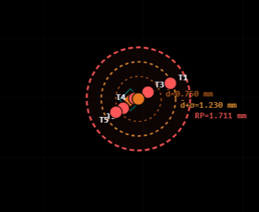 Accuracy & Repeatability preview
